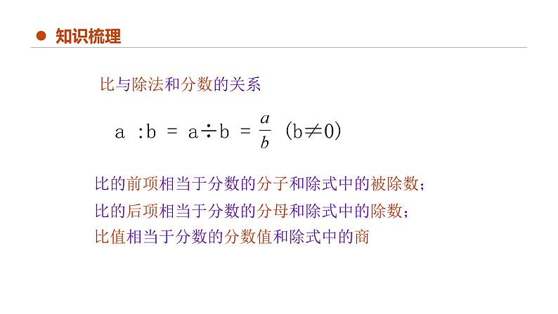 专题六：数与代数《比和比例》（复习课件）-六年级数学下学期期末核心考点集训（人教版）06