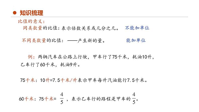 专题六：数与代数《比和比例》（复习课件）-六年级数学下学期期末核心考点集训（人教版）08