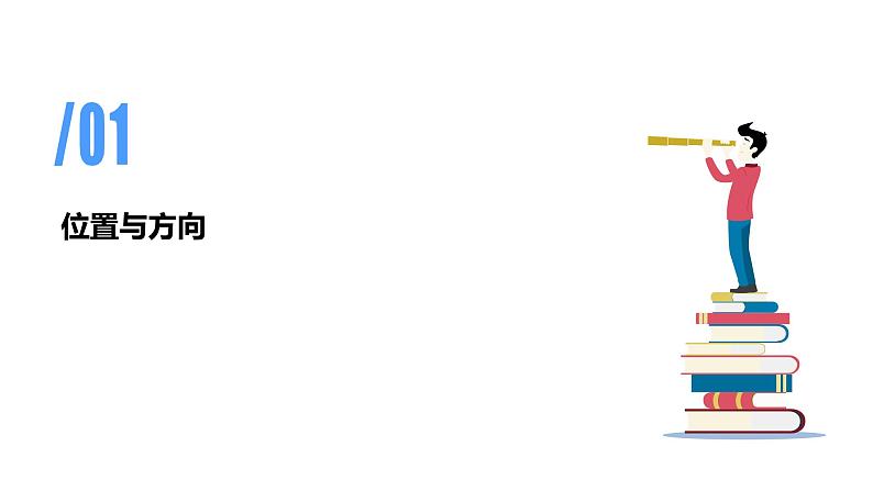 专题七：图形与几何《图形与位置》（复习课件）-六年级数学下学期期末核心考点集训（人教版）04