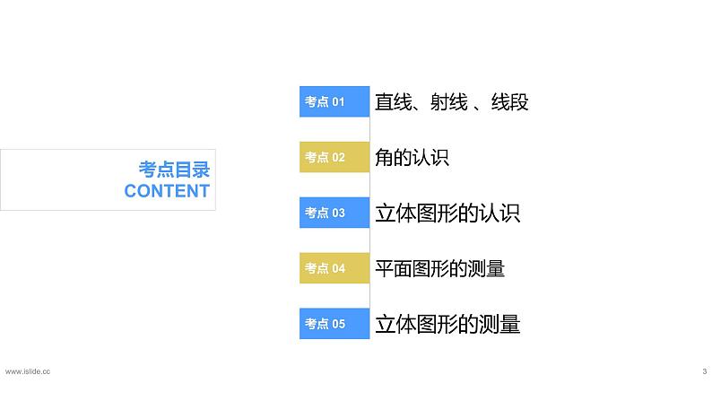 专题七：图形与几何《图形的认识与测量》（复习课件）-六年级数学下学期期末核心考点集训（人教版）03