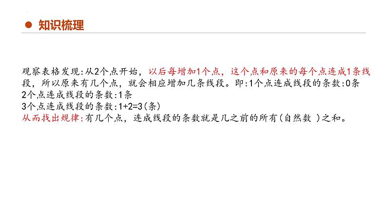 专题九：数学思考（复习课件）-六年级数学下学期期末核心考点集训（人教版）06