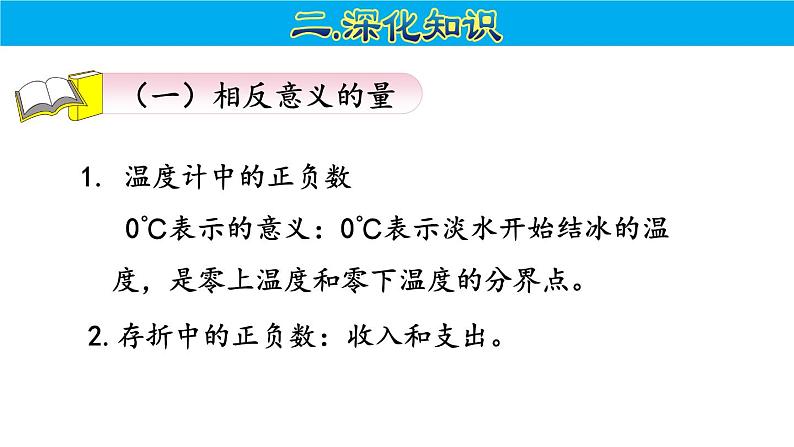 期末复习数与计算（课件）-六年级下册数学人教版05