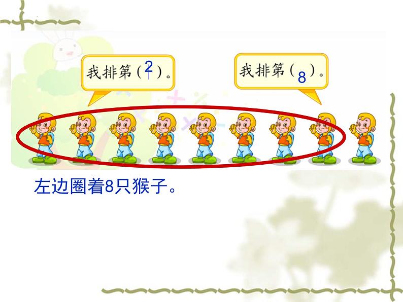 期末复习复习（课件）-一年级上册数学人教版第2页