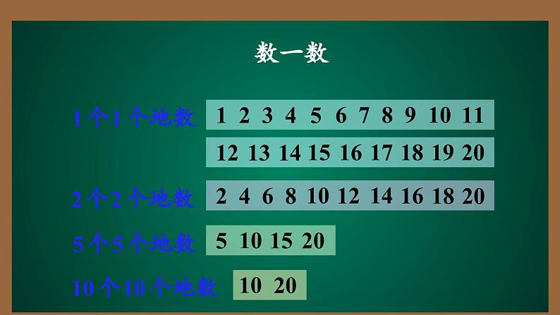 9 总复习  第一课时二0以内数的认识（课件）-一年级上册数学人教版第6页