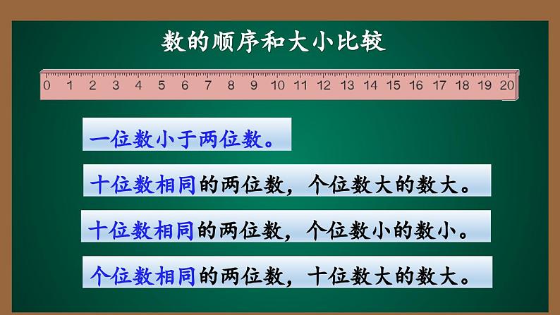 9 总复习  第一课时二0以内数的认识（课件）-一年级上册数学人教版第8页