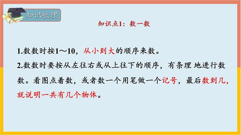 专题01：5以内数的认识与加减法（复习课件）-一年级数学上册期末核心考点集训（人教版）04