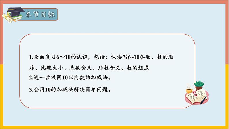 专题02：6~10的认识和加减法应用（复习课件）-一年级数学上册期末核心考点集训（人教版）03