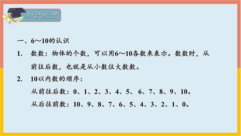 专题02：6~10的认识和加减法应用（复习课件）-一年级数学上册期末核心考点集训（人教版）05