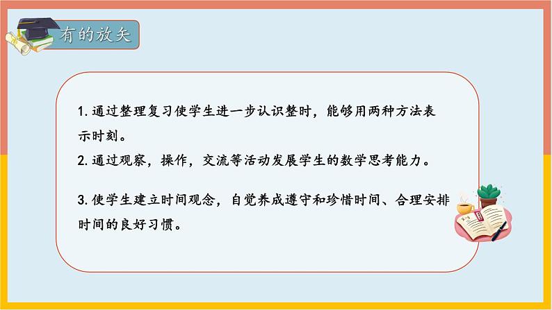 专题05：认识钟表（复习课件）-一年级数学上册期末核心考点集训（人教版）03