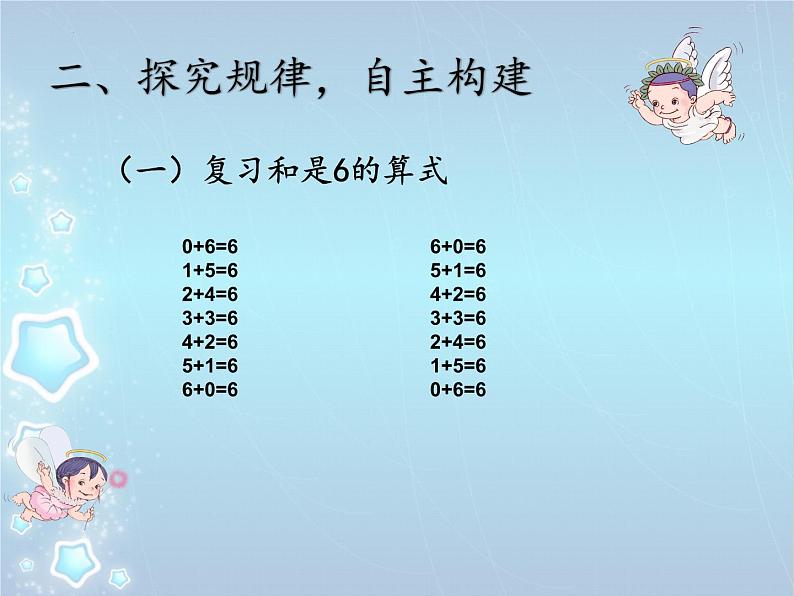 总复习课件一年级上册数学人教版第3页