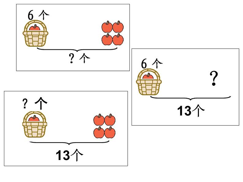 解决问题总数与部分数（课件）-一年级上册数学人教版第2页