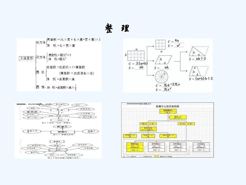 因数和倍数复习（课件）-六年级下册数学人教版03