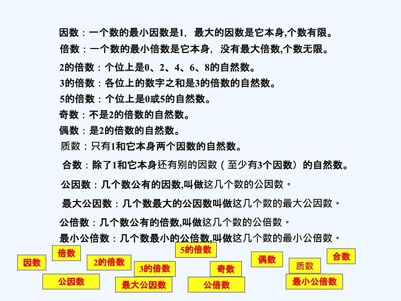 因数和倍数复习（课件）-六年级下册数学人教版06