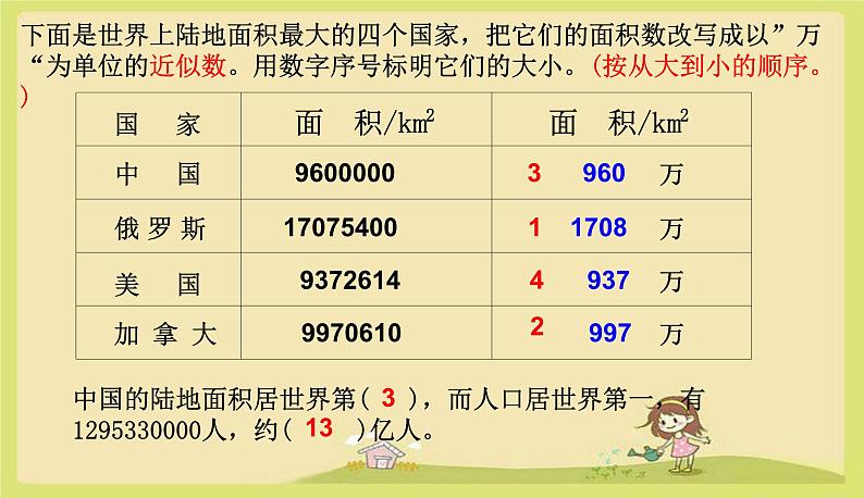 总复习——数的改写和省略（课件）-六年级下册数学人教版第6页