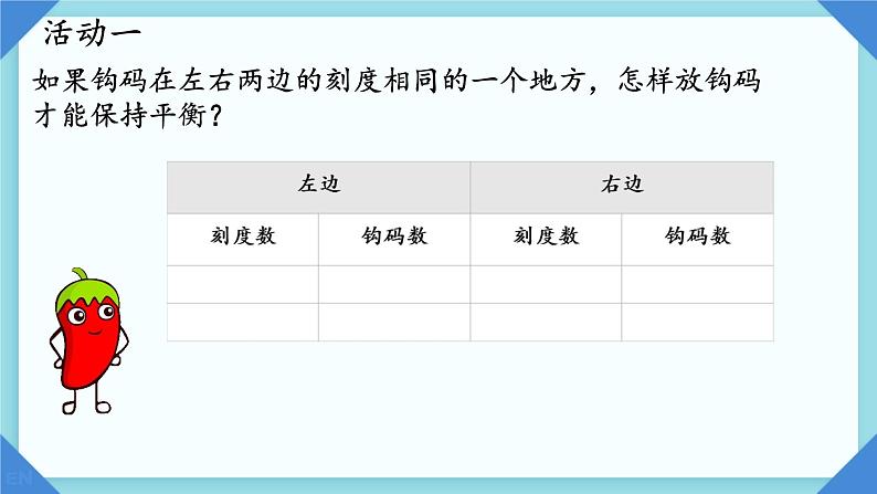 总复习——有趣的平衡（课件）-六年级下册数学人教版05