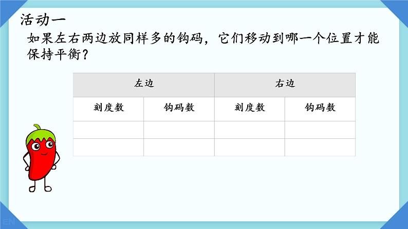 总复习——有趣的平衡（课件）-六年级下册数学人教版06