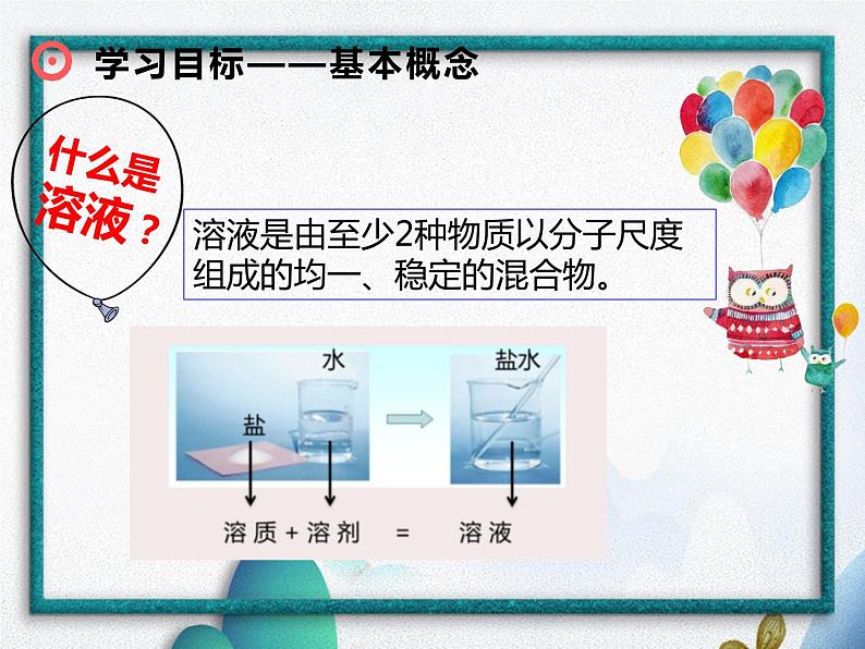 溶液的浓度（课件）-六年级下册数学人教版05