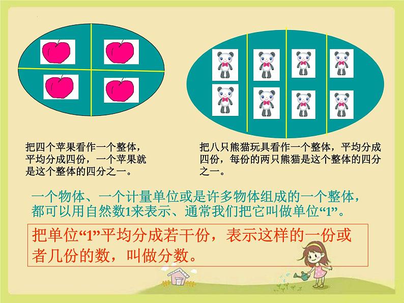 分数复习（课件）-六年级下册数学人教版05