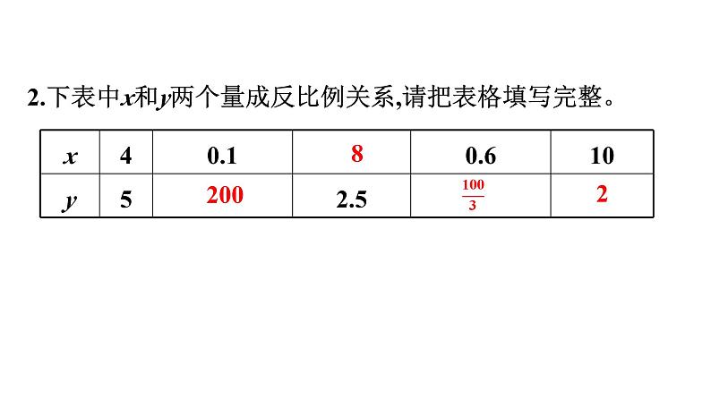 小升初复习 正比例与反比例（课件）六年级下册数学人教版06