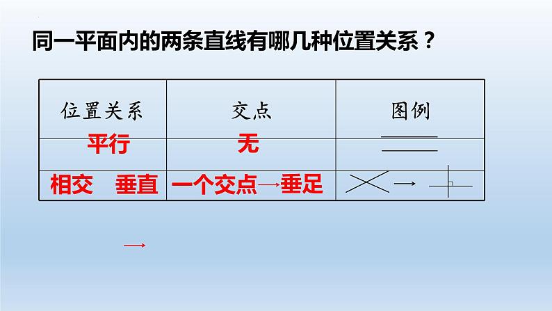 图形与几何（课件）-六年级下册数学人教版第5页