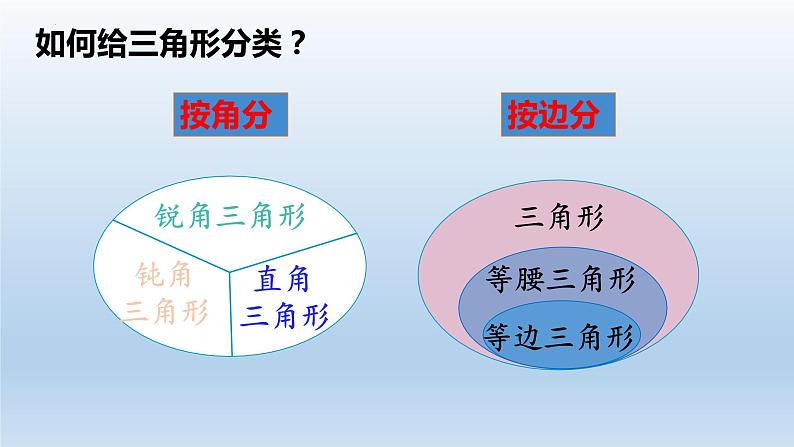 图形与几何（课件）-六年级下册数学人教版第8页