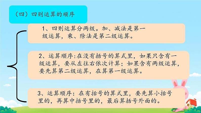 总复习数与代数（课件）-六年级下册数学人教版05