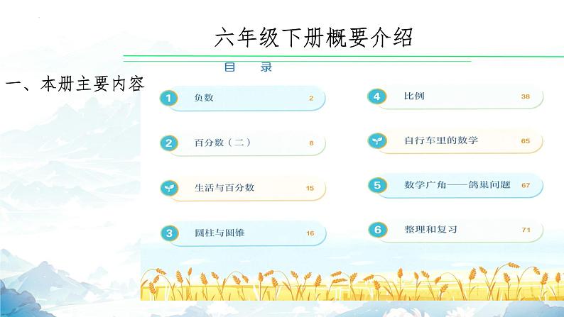 总复习解读第一单元《负数》（课件）-六年级下册数学人教版第2页