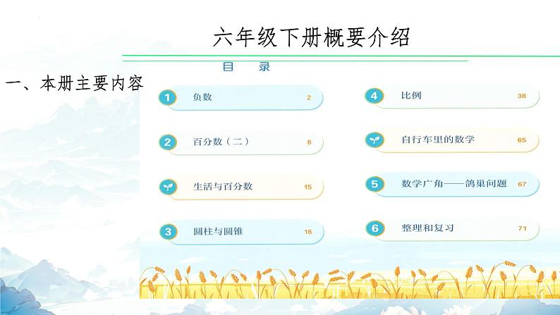 总复习解读第二单元 百分数（二）（课件）-六年级下册数学人教版02