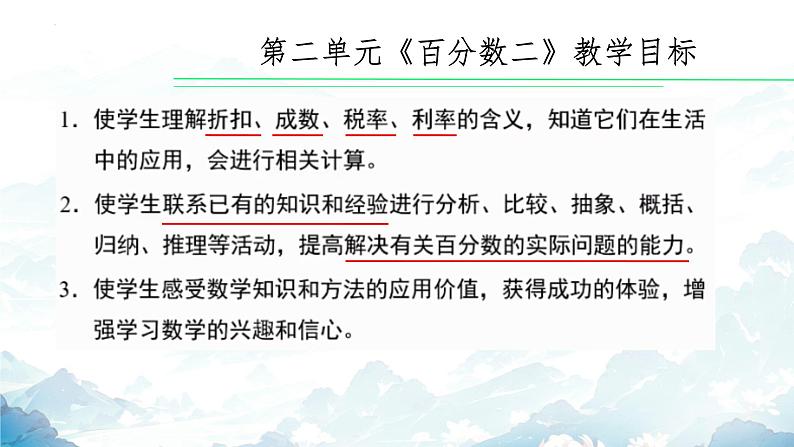 总复习解读第二单元 百分数（二）（课件）-六年级下册数学人教版05