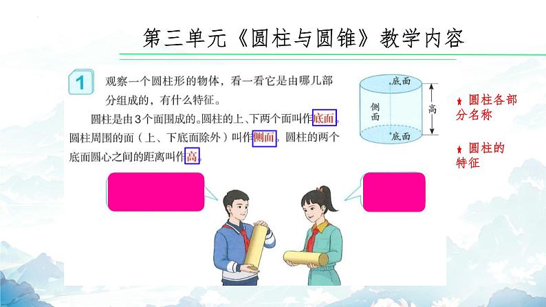 总复习解读第三单元《圆柱与圆锥》（课件）-六年级下册数学人教版07