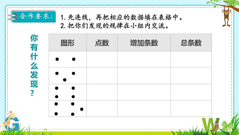 整理与复习——数学思考（课件）-六年级下册数学人教版第6页