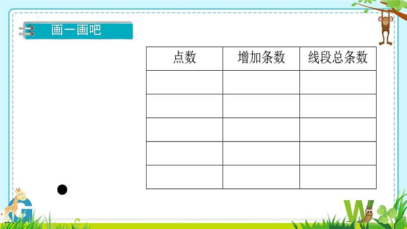 整理与复习——数学思考（课件）-六年级下册数学人教版第7页