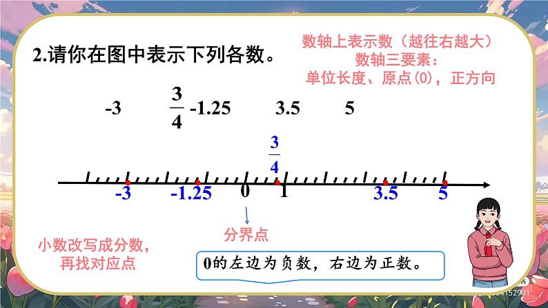 第1课时 数的认识（课件）-六年级下册数学人教版04