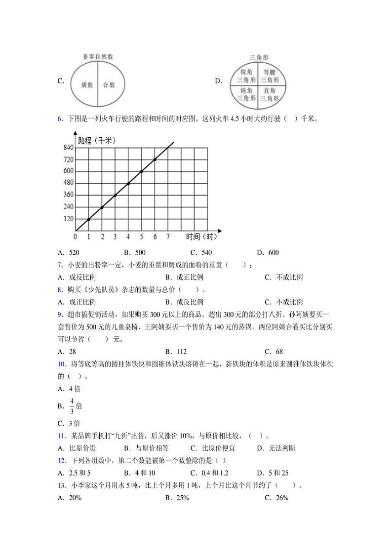 2024年度六年级（下册）数学期末试卷及详细答案解析113 (1)第2页
