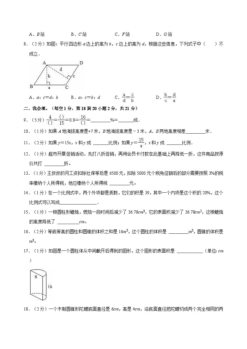 广东省佛山市南海高新区第一小学2023-2024学年六年级下学期期中数学试卷02