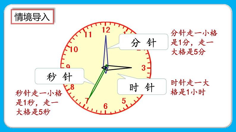 1.3《计算经过的时间》课件第2页