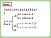 人教版數(shù)學(xué)三上 2.7《整理和復(fù)習(xí)》課件+教案+同步練習(xí)