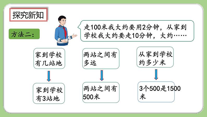 人教版数学三上 3.5《估算距离》课件+同步练习05