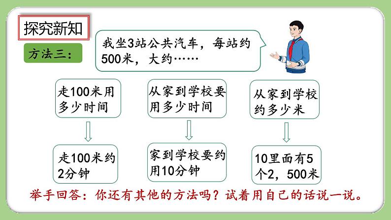 人教版数学三上 3.5《估算距离》课件+同步练习06