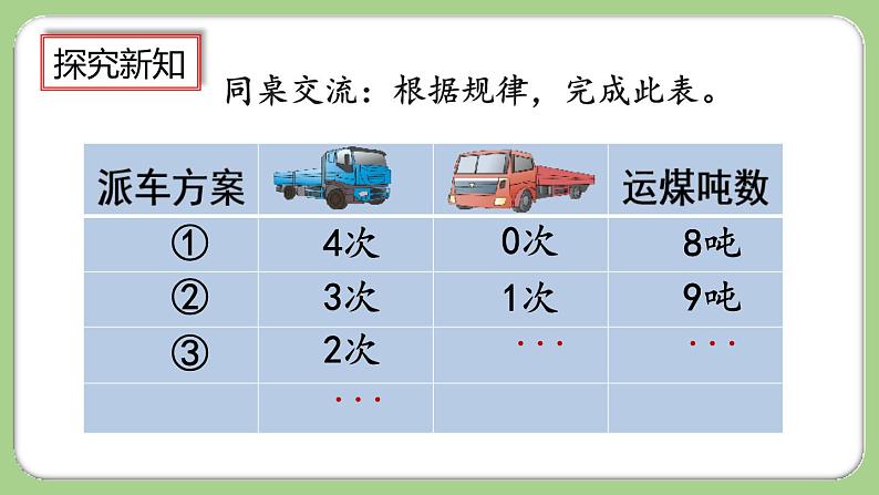 人教版数学三上 3.8《解决实际问题》课件+教案+同步练习08