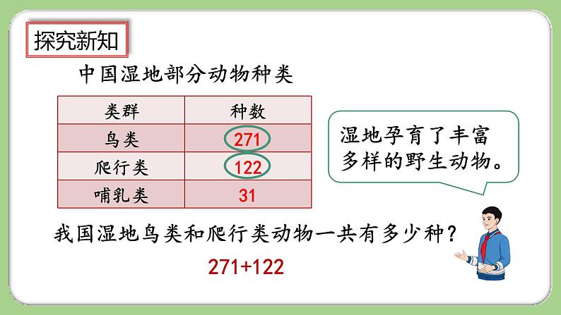 人教版数学三上 4.1.1《三位数加三位数(1)》课件+教案+同步练习05