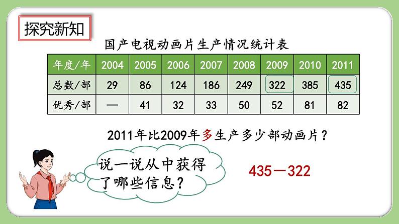 人教版数学三上 4.2.1《三位数减三位数(1)》课件+教案+同步练习04