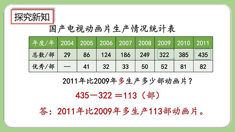 人教版数学三上 4.2.1《三位数减三位数(1)》课件+教案+同步练习06