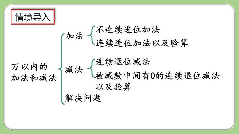 人教版数学三上 4.3《整理和复习》课件+教案+同步练习02