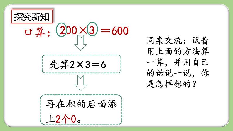 人教版数学三上 6.1.1《两位数乘一位数的口算》课件+教案+同步练习07