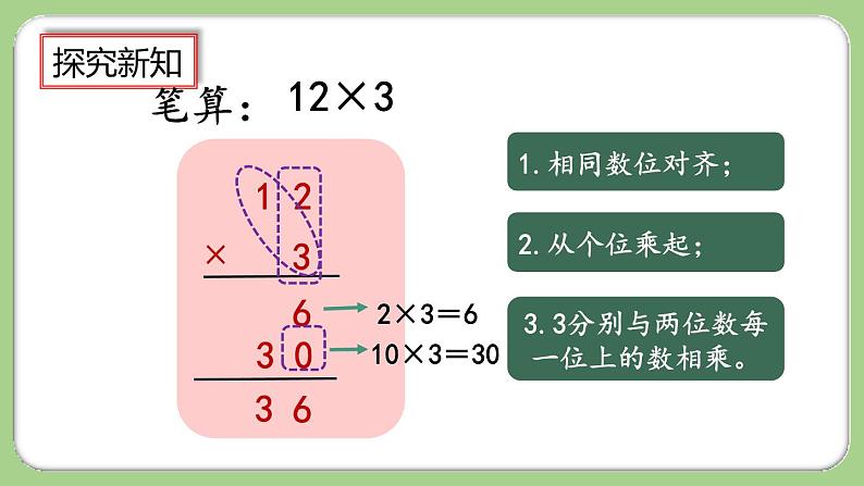 人教版数学三上 6.2.1《两、三位数乘一位数（不进位）的笔算》课件+教案+同步练习05