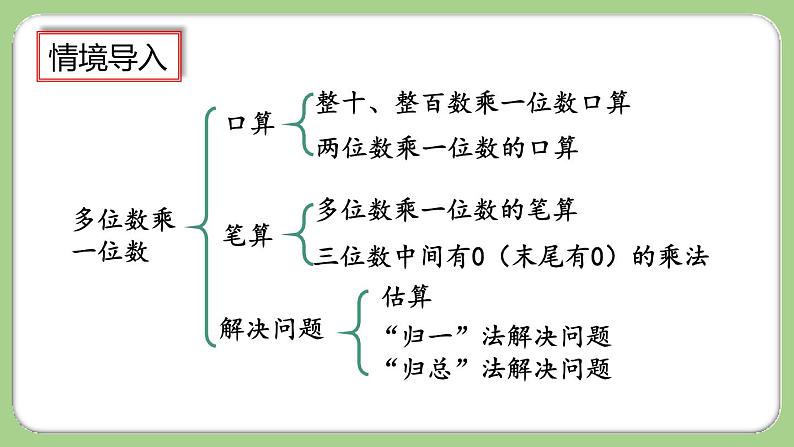 人教版数学三上 6.3《整理和复习》课件+教案+同步练习02