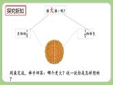 人教版數(shù)學(xué)三上 8.1.2《比較幾分之一的大小》課件+同步練習(xí)
