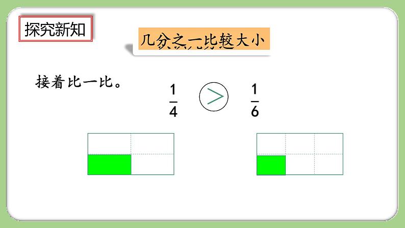 人教版数学三上 8.1.2《比较几分之一的大小》课件+同步练习06