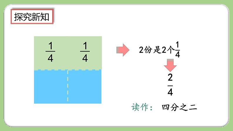 人教版数学三上 8.1.3《认识几分之几》课件+教案+同步练习04